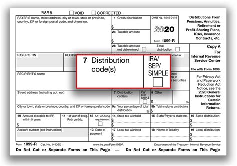 1099-r distribution codes box 7|1099 codes explained.